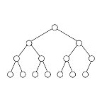 Serialize a binary tree in minimal space